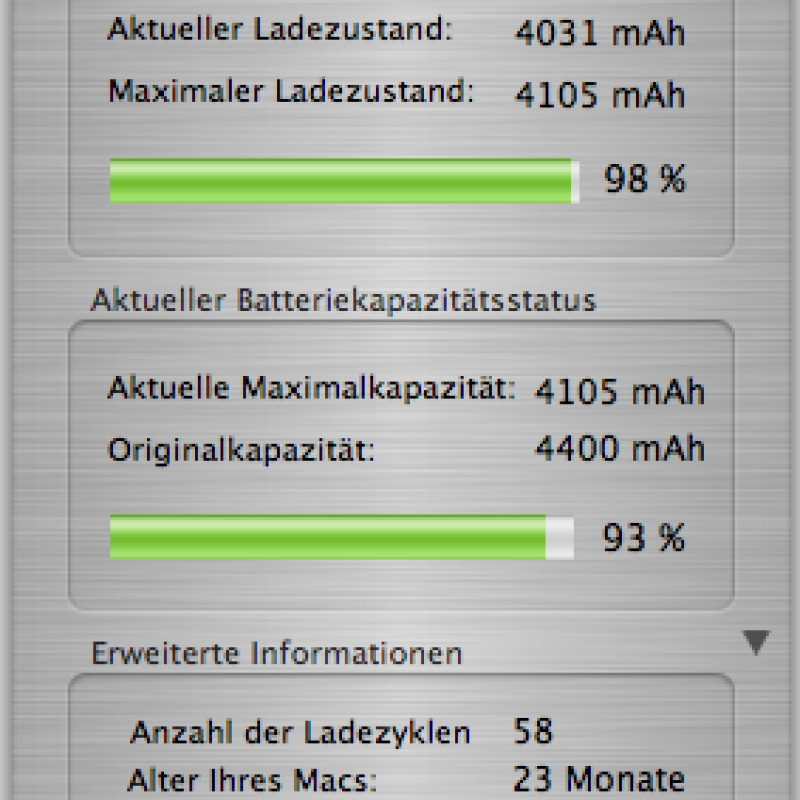 Daniels Batterie